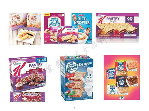 在食品鎖水上,他才是專業(yè)的